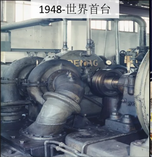 Siemens Energy integrally geared compressor train